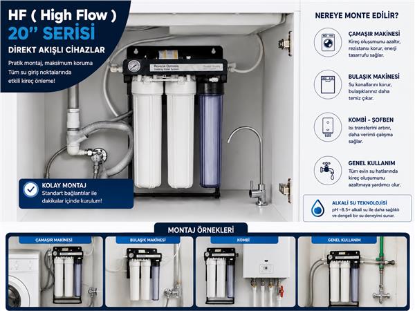 HF (High Flow) 20