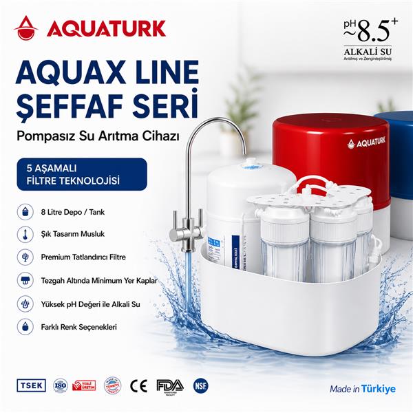 Aquatürk Prizma Housing Seri - Pompasız Su Arıtma Cihazı