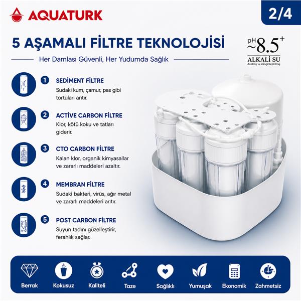 Aquatürk Prizma Housing Seri - Pompalı Su Arıtma Cihazı	