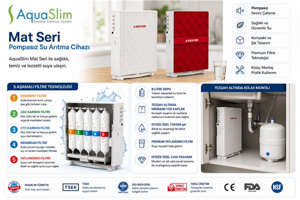 AquaSlim Mat Seri - Pompasız Su Arıtma Cihazı