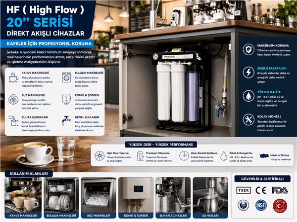 HF (High Flow) 20